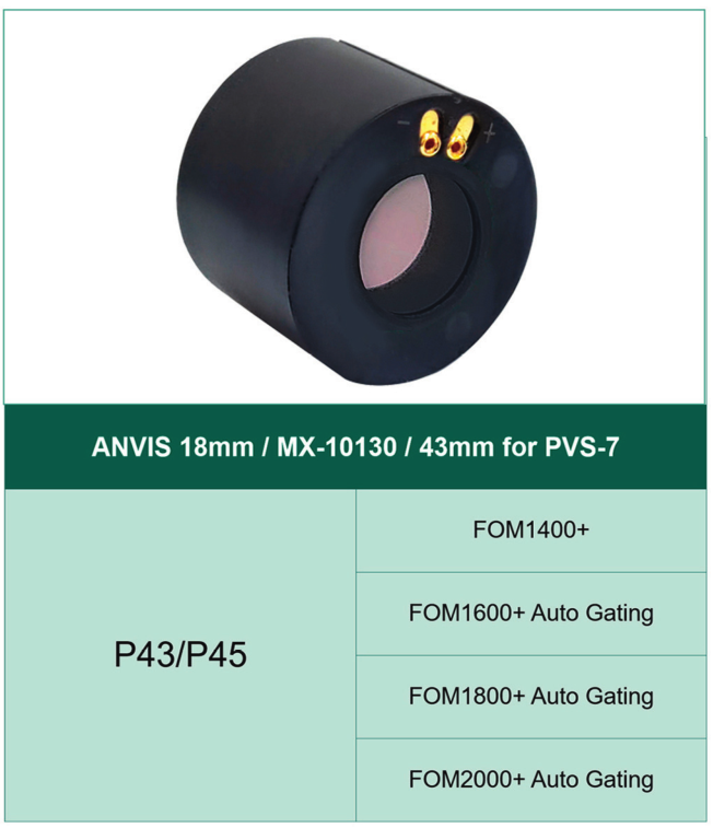 LinduNV MX10130 white green phosphor image intensifer tube for PVS7